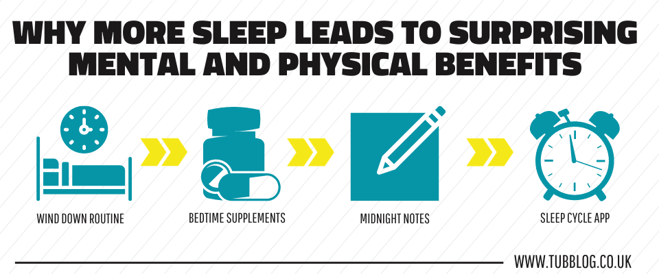 Why More Sleep Leads to Surprising Mental and Physical Benefits
