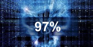 97% of MSPs are worried about Cybersecurity