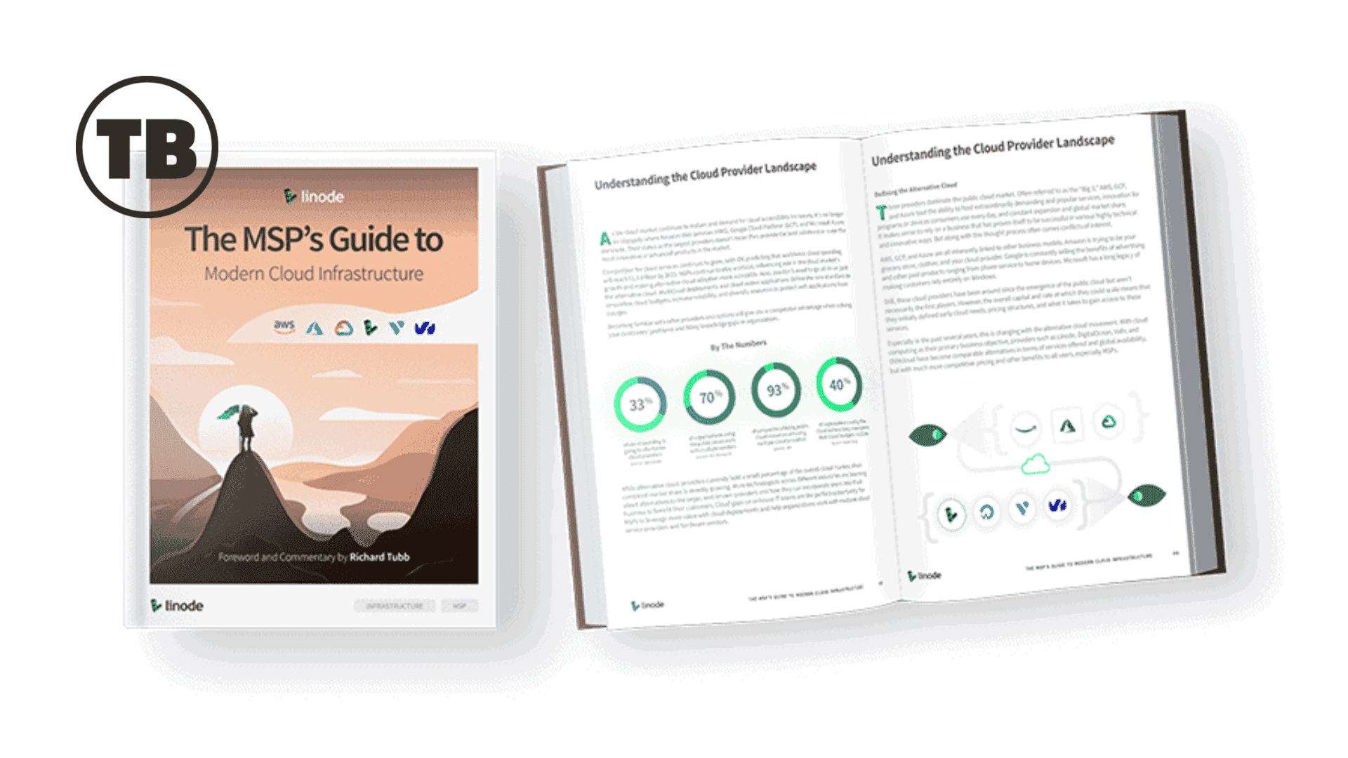 The MSPs Guide to Modern Cloud Infrastructure image