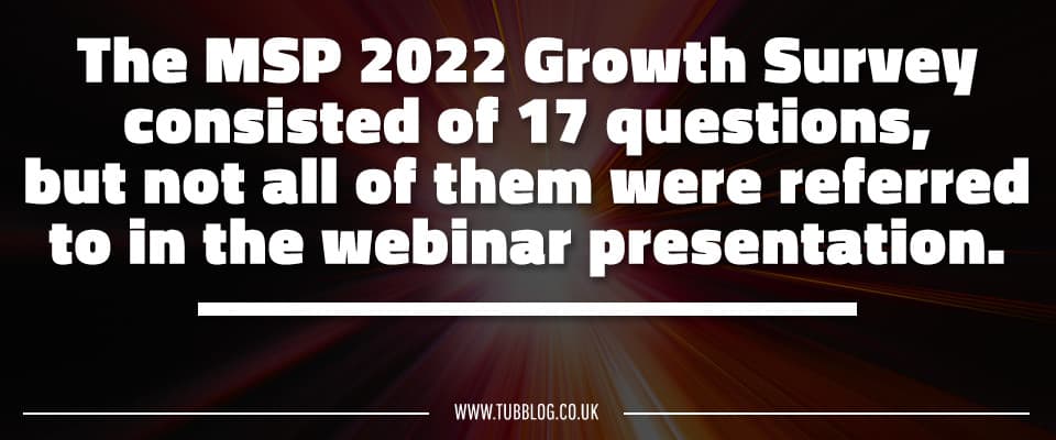 The MSP 2022 Growth Survey Results - Blog Graphics