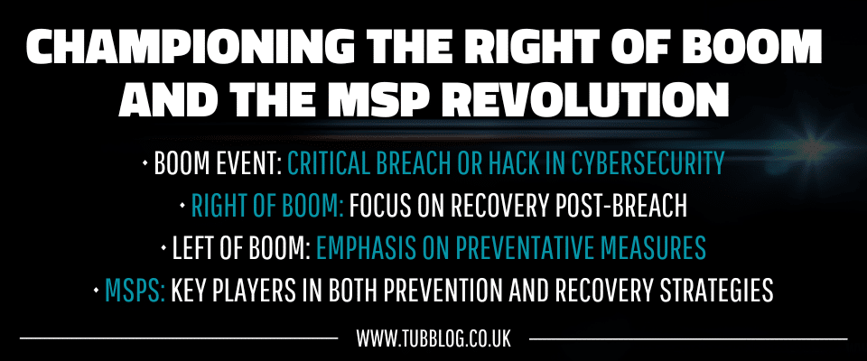 Championing the Right of Boom and the MSP Revolution in cybersecurity